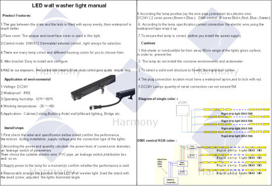 SMD 5050 IP65 Waterproof Landscape Rigid LED Strip Light